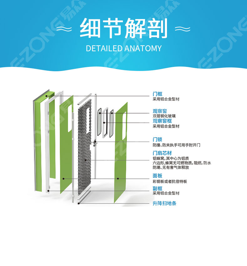 潔凈室_醫(yī)院凈化工程_無塵車間_廣州市易眾鋁業(yè)有限公司